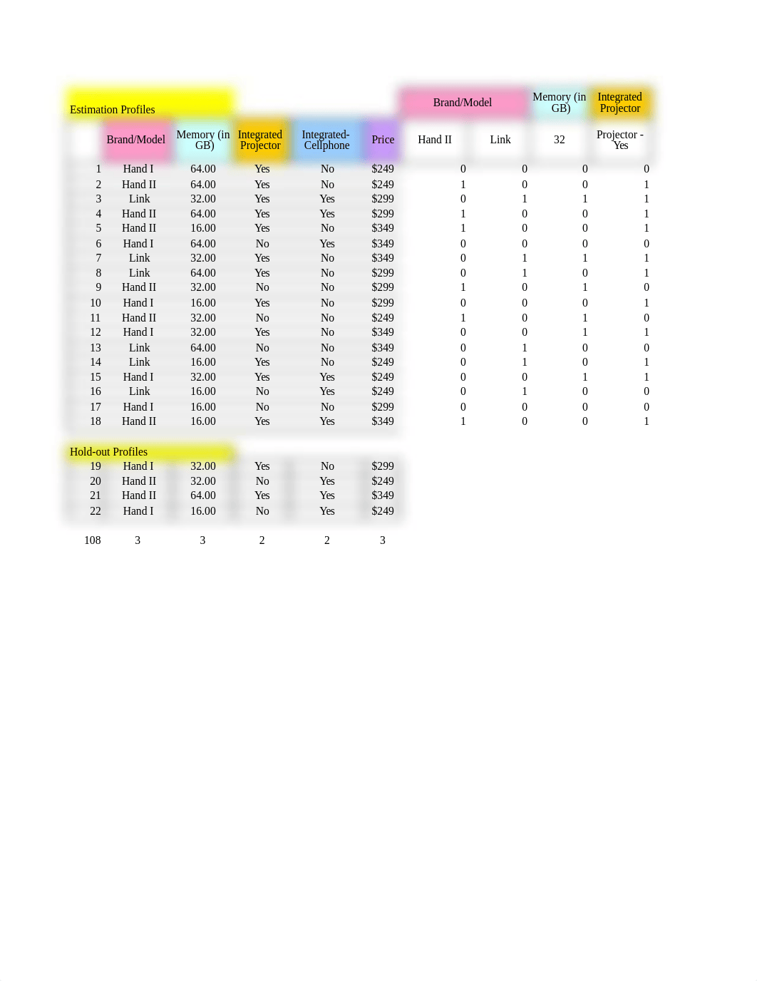 Lambertson_Assignment_1.xls_dyhbjhywwr0_page5