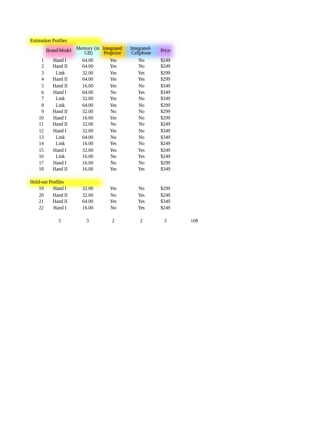 Lambertson_Assignment_1.xls_dyhbjhywwr0_page1