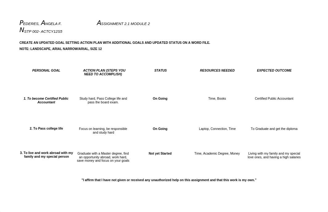 ASSIGNMENT-2.1-MODULE-2.docx_dyhbqzxwnfr_page1