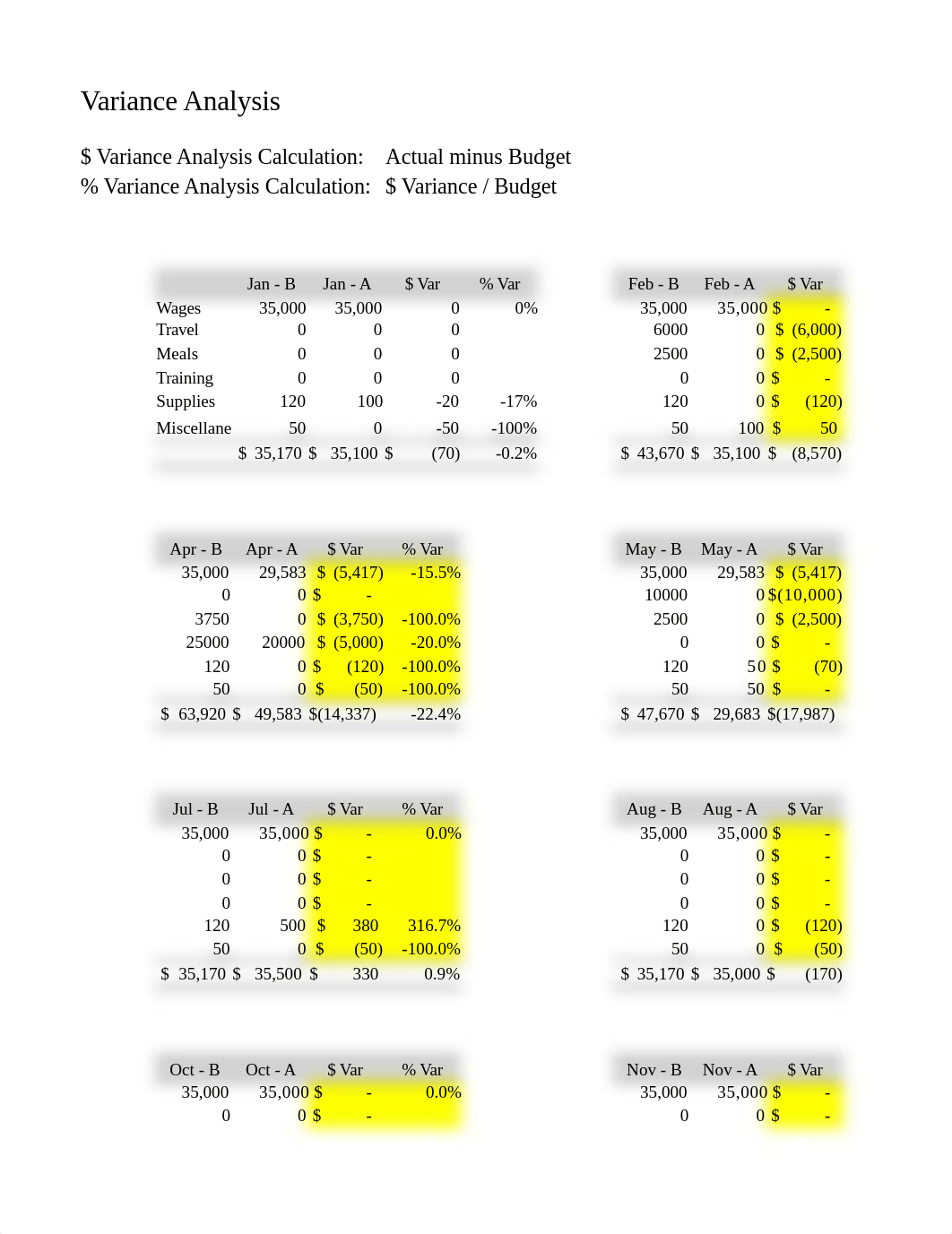 ADMG302 - M5 Spreadsheet.xlsx_dyhismqnw7a_page1