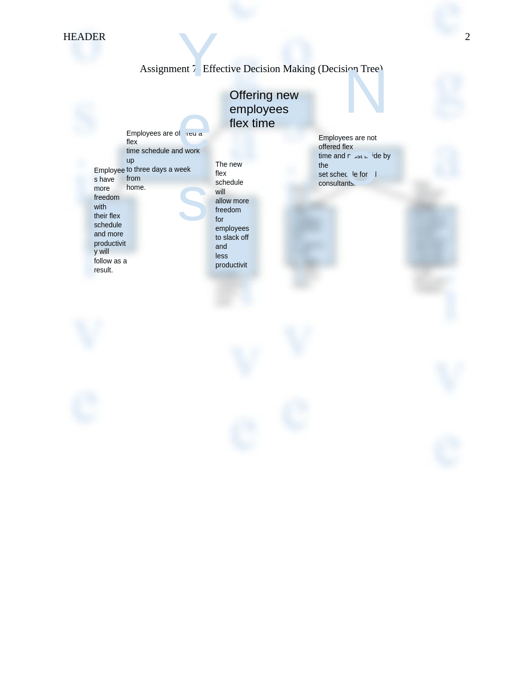 ADMG372_Assignment 7_ Effective Decision Making (Decision Tree) x.docx_dyhuv76mymv_page2