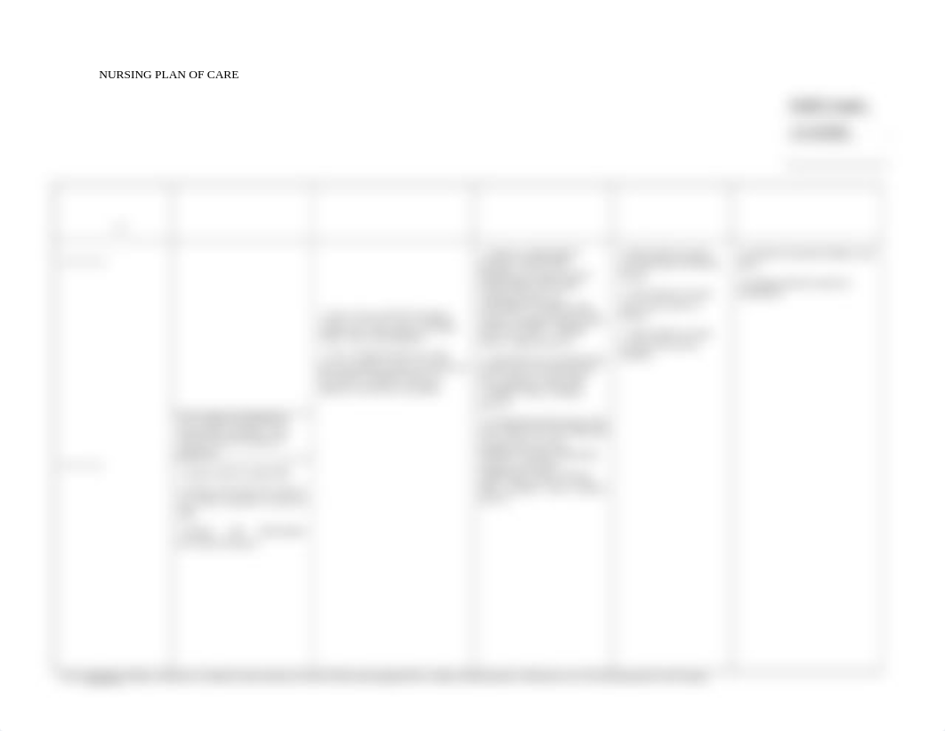 SCHIZOPHRENIA__Medication_FALL_RISK_CARE_PLAN_dyhxdchl214_page1