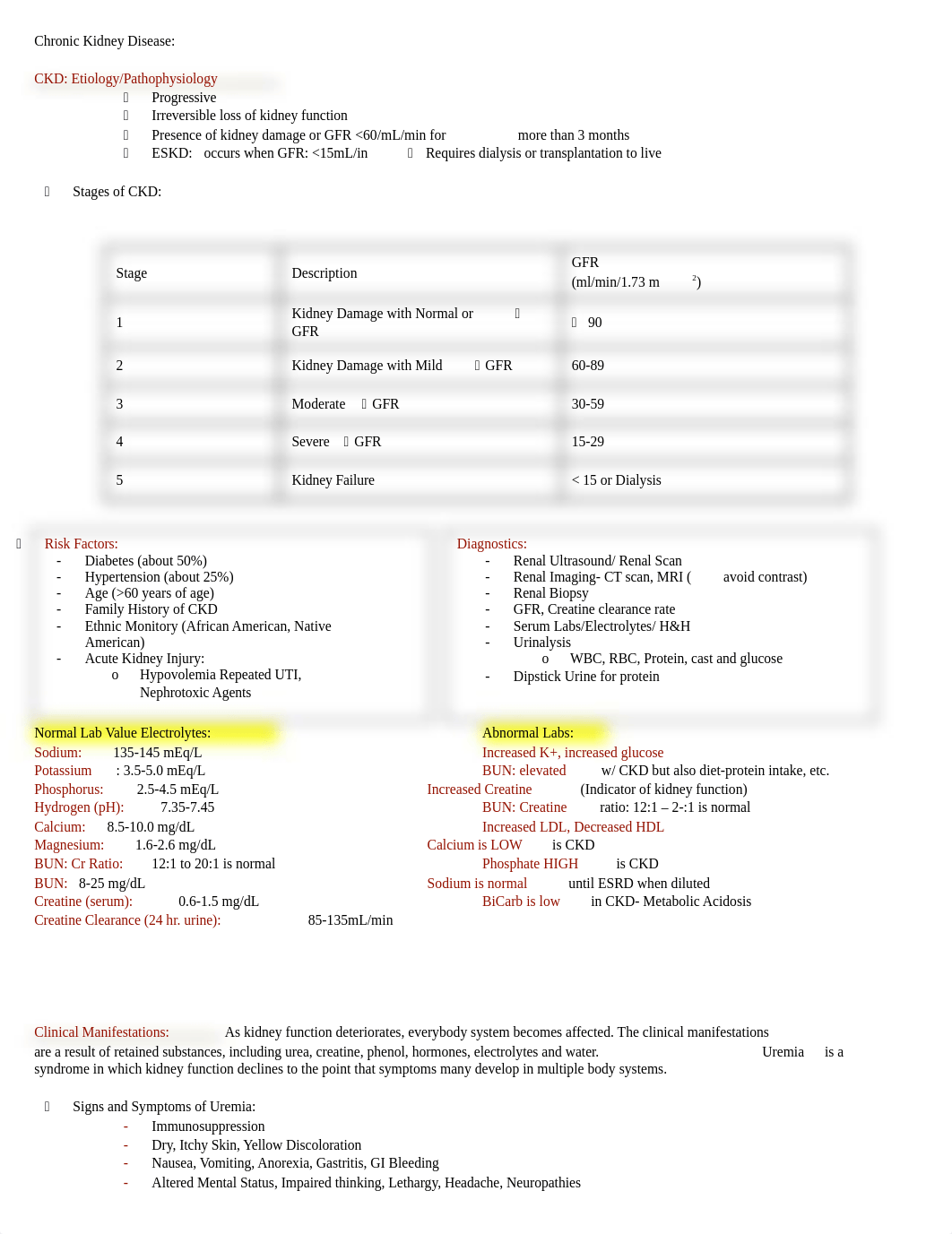 Chronic Kidney Disease PRINT.docx_dyhzwhv6uag_page1