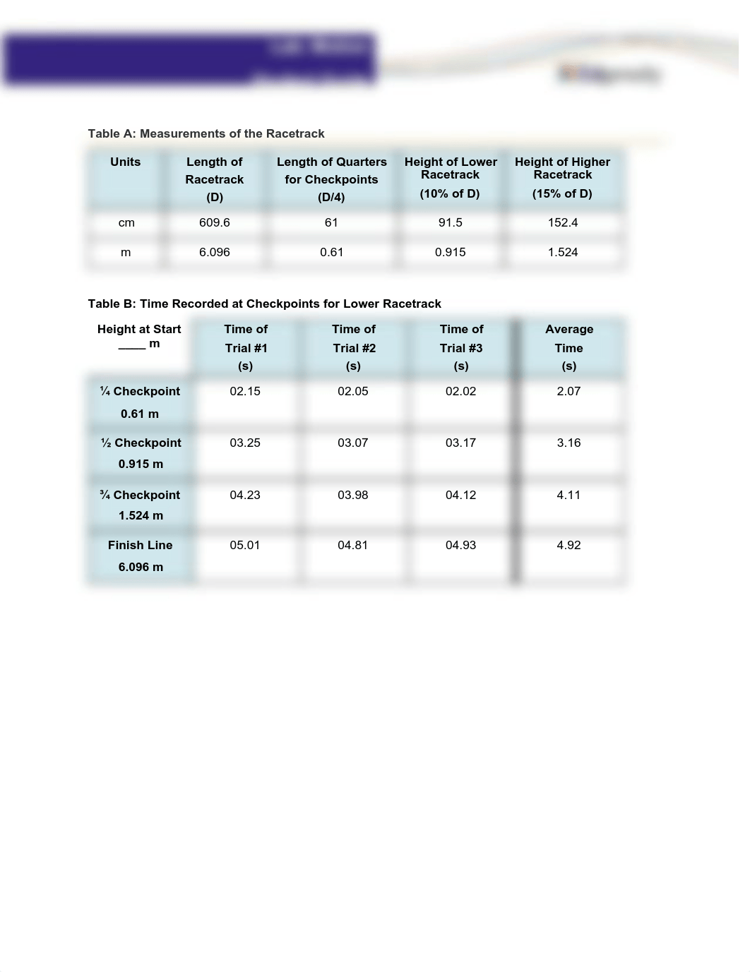 Lab-Motion.pdf_dyi1pwp1azs_page1