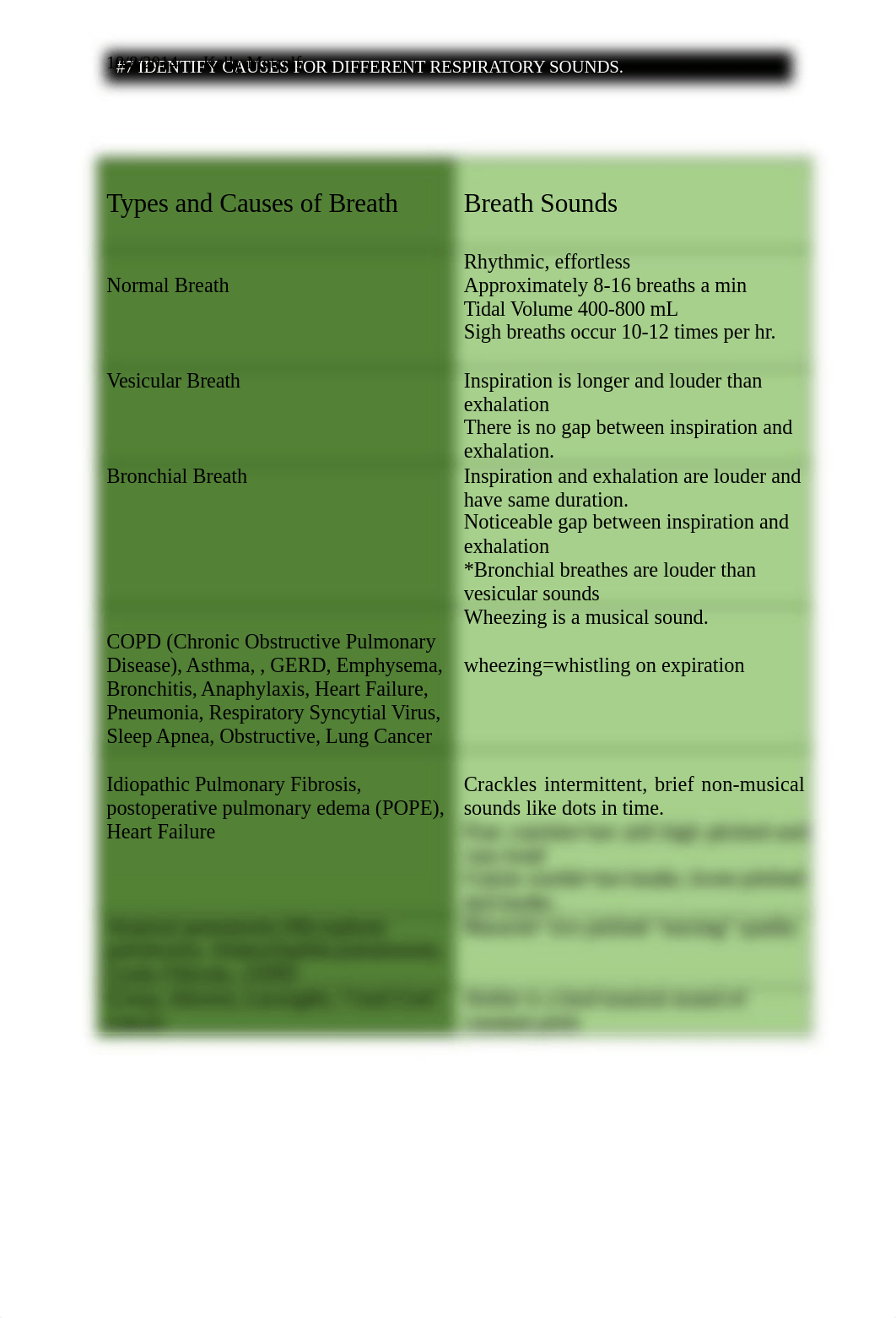 7 Identify causes for different respiratory sounds_dyi5yqflbci_page1