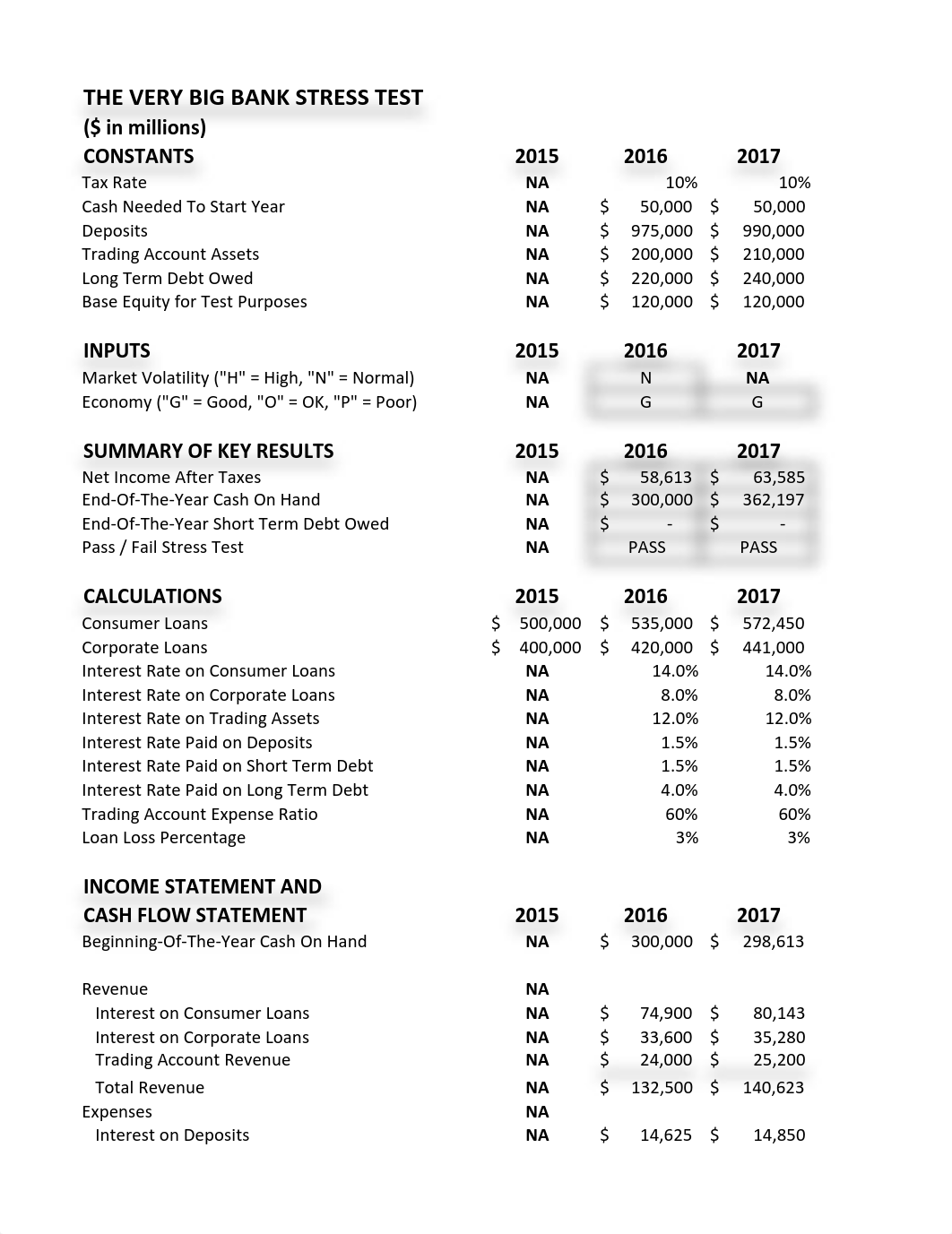 Case 7 StressTestSolution_dyi75krqiev_page1