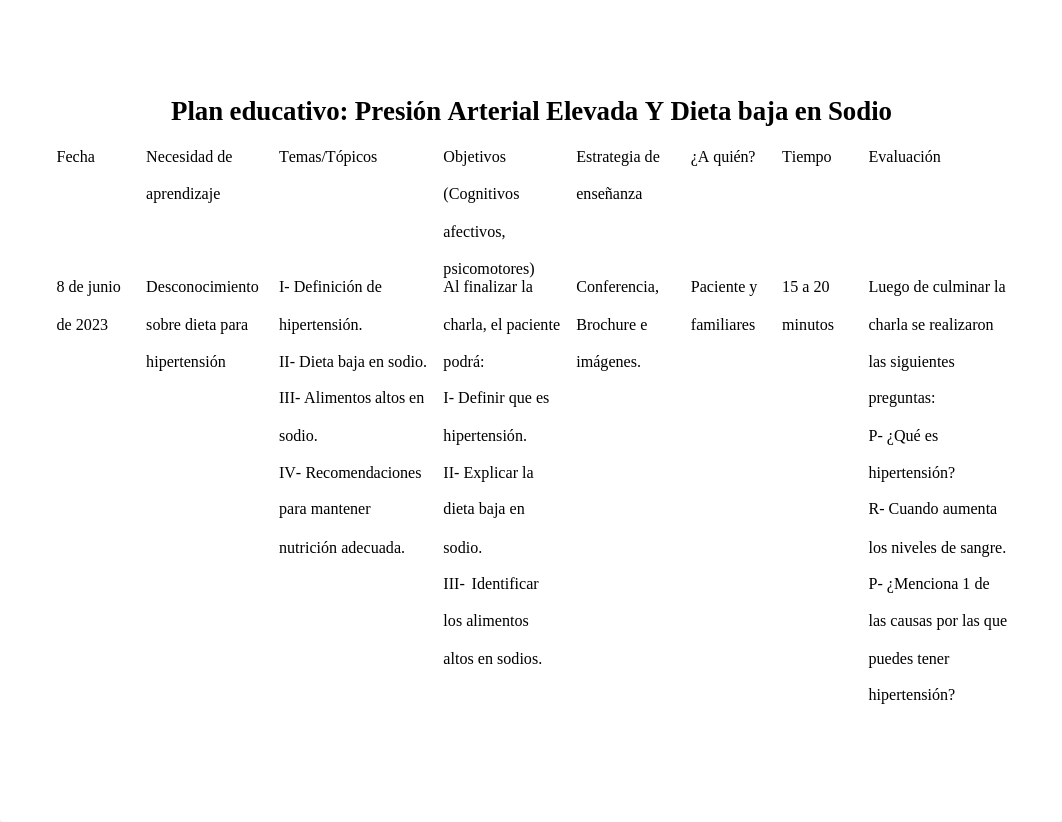 Plan educativo crisis hipertensiva.docx_dyi86uwy4b3_page1