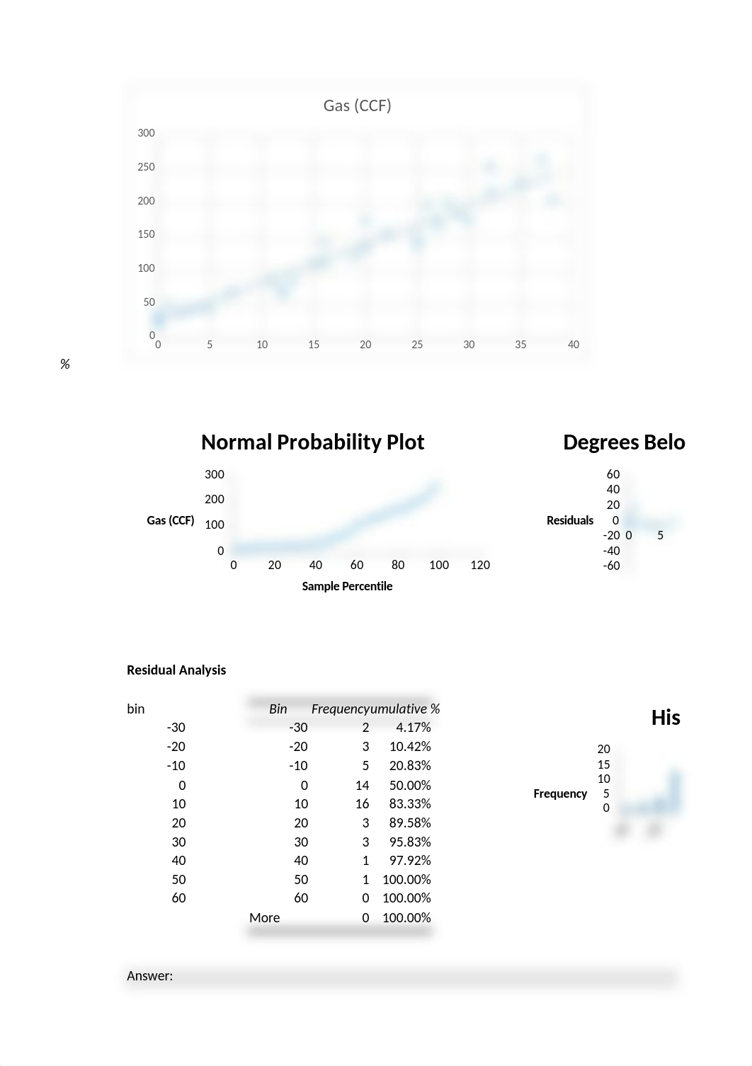 Assignment 2_dyi8tdgd40n_page3