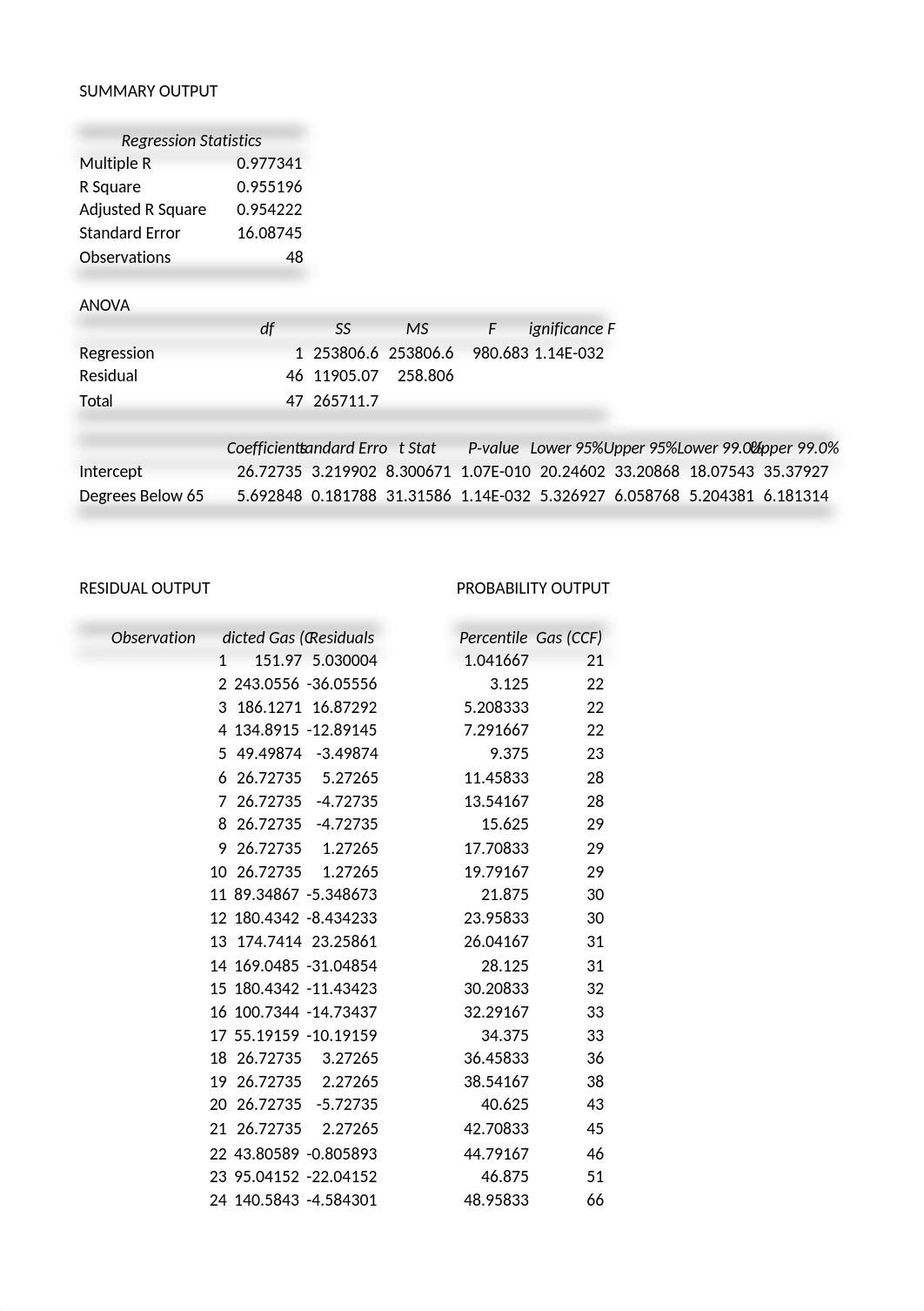 Assignment 2_dyi8tdgd40n_page1