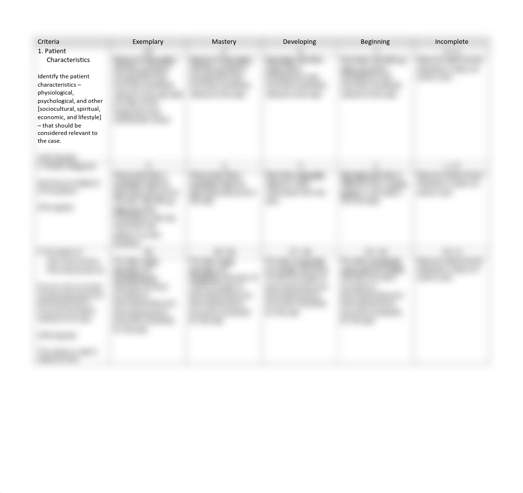 NUR506_Advanced_Pharmacology_Case Study_Rubric_9_23_16.pdf_dyi9b89w47x_page2