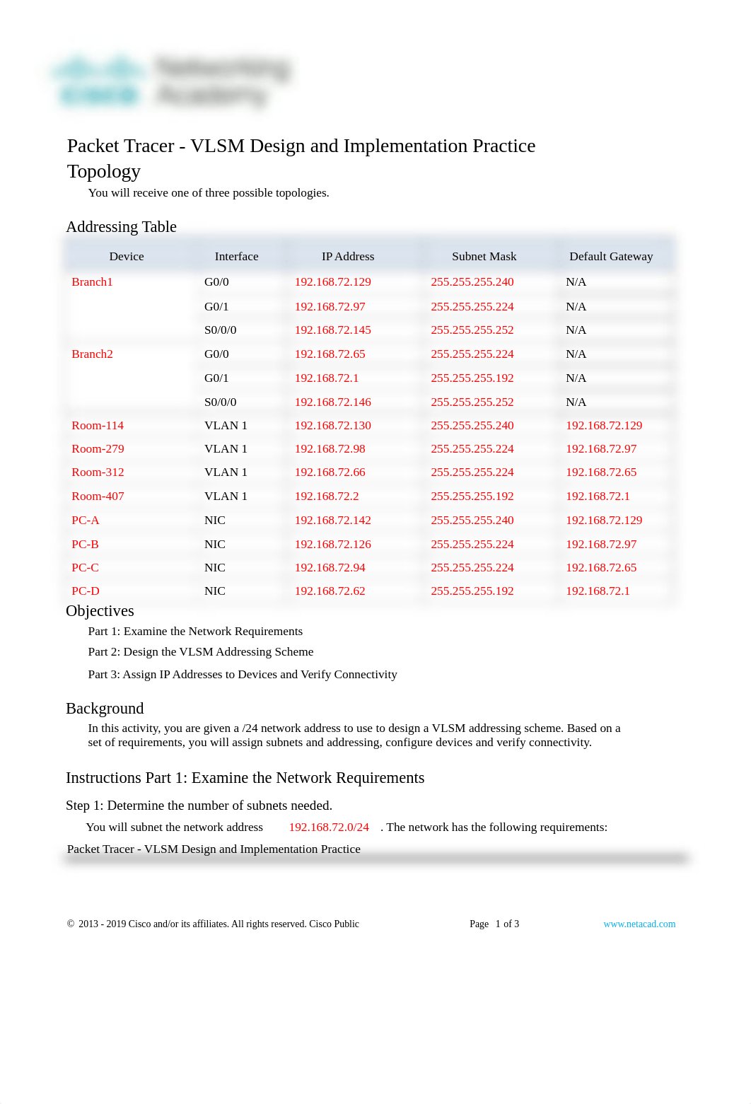 11.9.3-packet-tracer---vlsm-design-and-implementation-practice.docx_dyiacyc36jn_page1