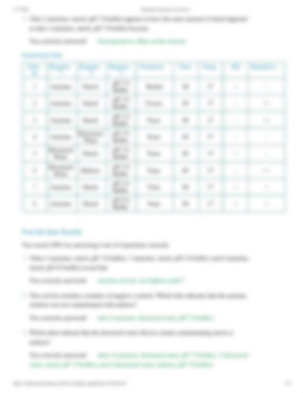 PhysioEx Exercise 8 Activity 1- A&P II.pdf_dyiayjwlurg_page2