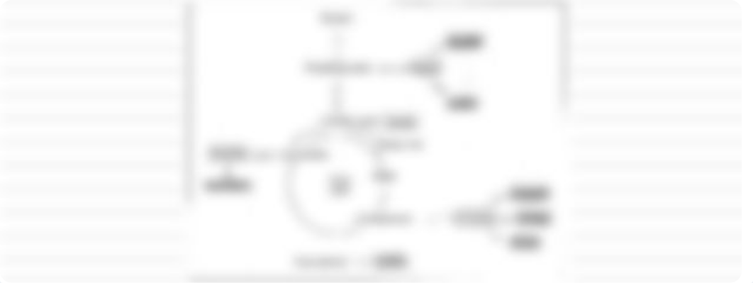 8. Olson - Amino Acid Metabolism II_dyic3a4mcmf_page4