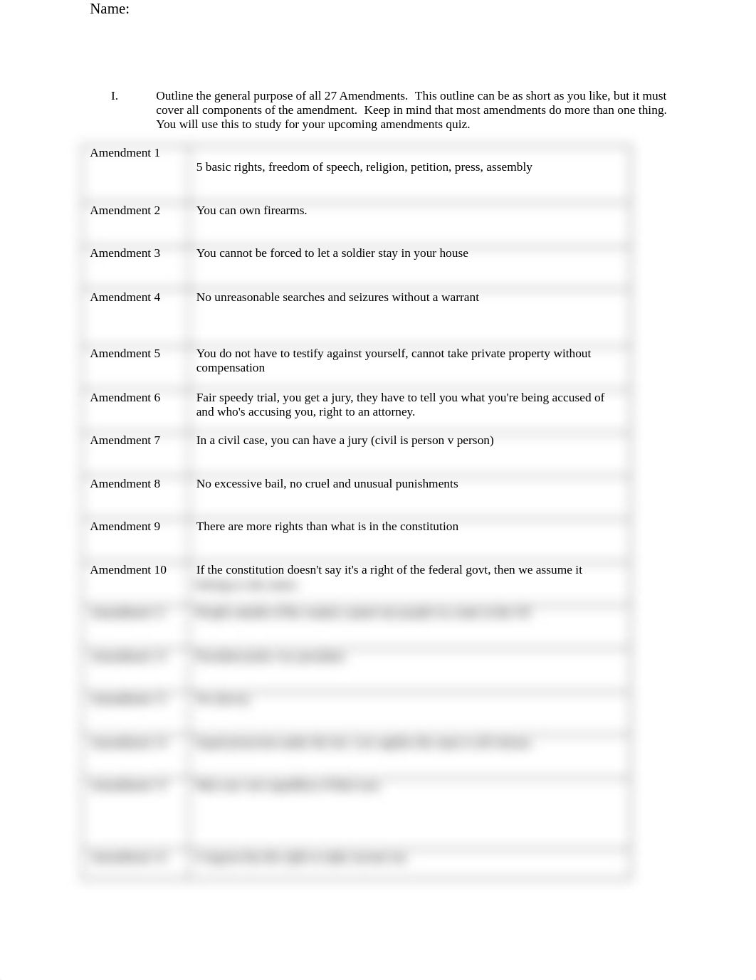 Copy of Outline the general purpose of all 27 Amendments.docx_dyidrzm1rfo_page1