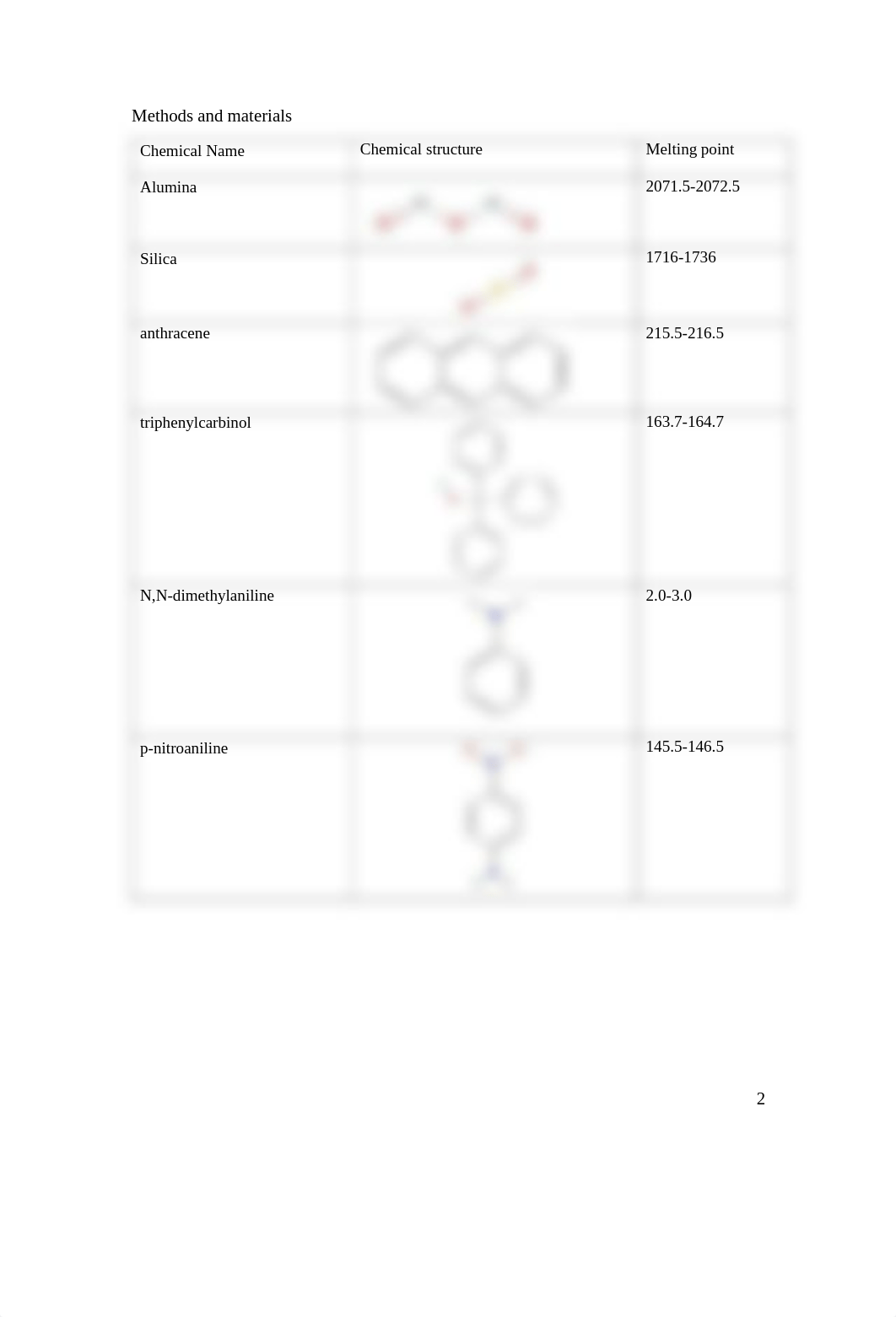 7_Thin_Layer_Chromatography_and_Column_.pdf_dyie1lqy1uo_page2