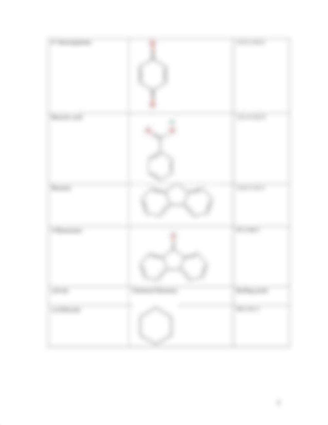 7_Thin_Layer_Chromatography_and_Column_.pdf_dyie1lqy1uo_page3