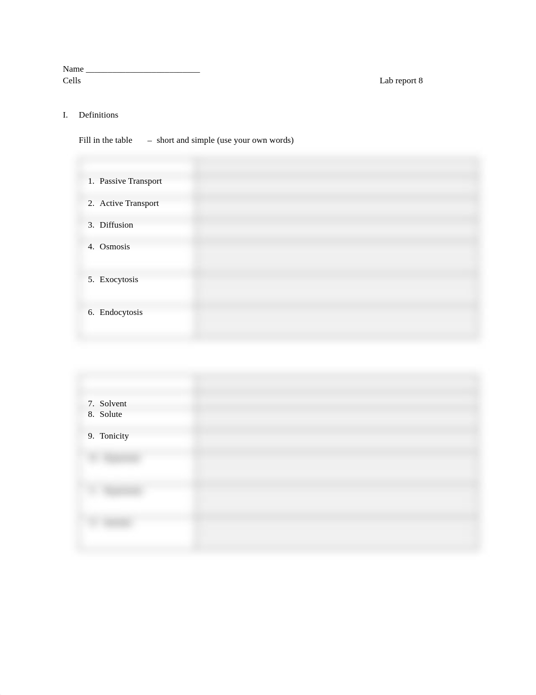 Tyler Scott Lab Report 8 Diffusion&Osmosis.pdf_dyij2pwjsks_page1