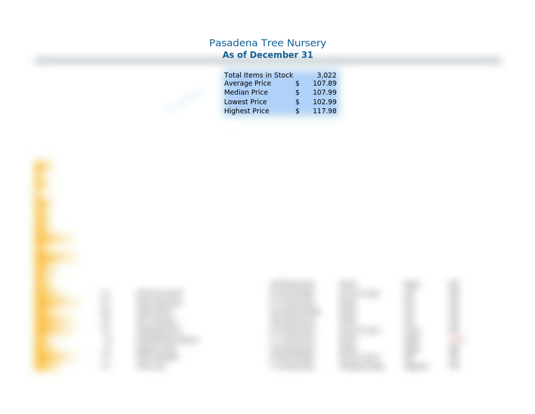 Excel_2A_Tree_Inventory 2.xlsx_dyin2rzdhvq_page1