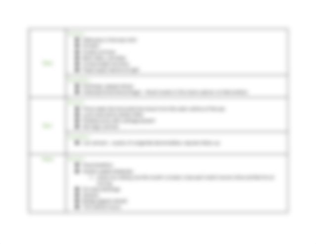 newborn assessment chart.docx_dyiui3p2ql2_page2