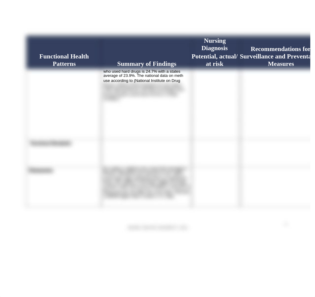 health group presentation.doc_dyiwx6sgrmi_page2