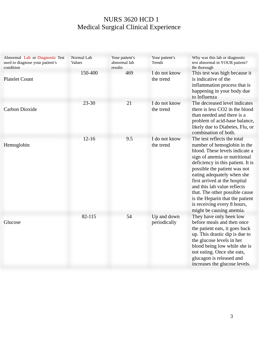 Clinical Paperwork Week 1.docx_dyiy435t4jy_page3