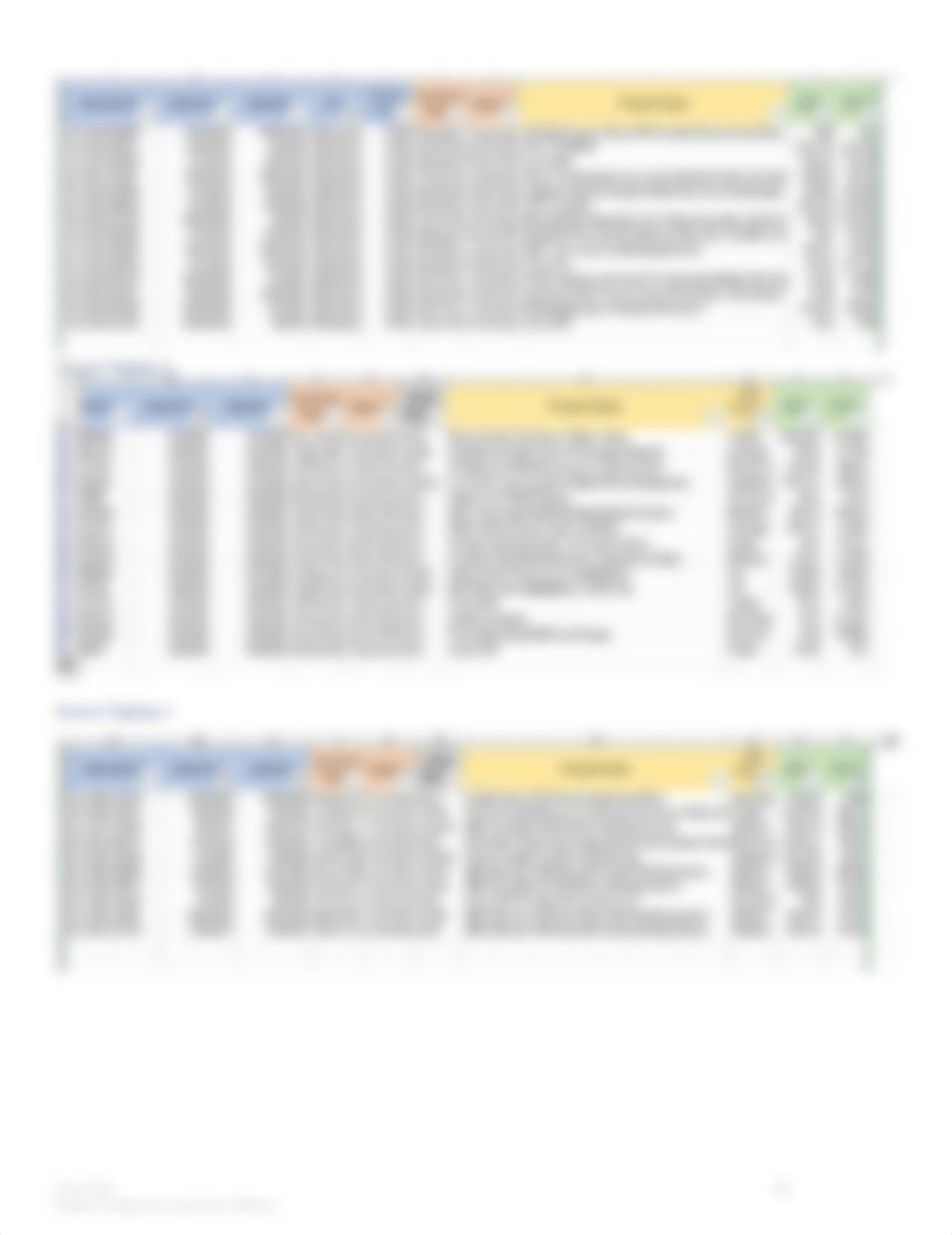 BA 216 - Excel VLOOKUP Screenshot Answer Sheet.docx_dyizk069m84_page3