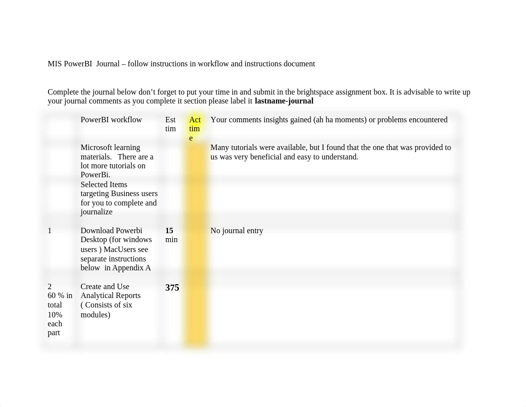 MIS PowerBI journal.docx_dyizl83xq2k_page1