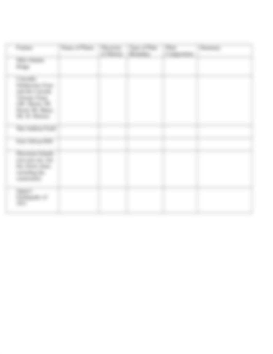 Plate Tectonics Lab Assignment.doc_dyj08h0x8gn_page2