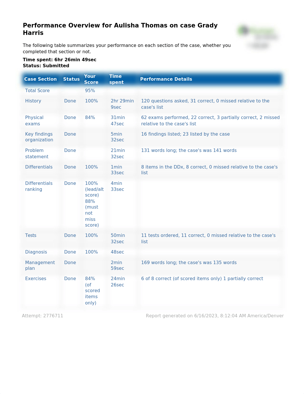 I Human Report for Grady Harris.pdf_dyj1rdtze8a_page1