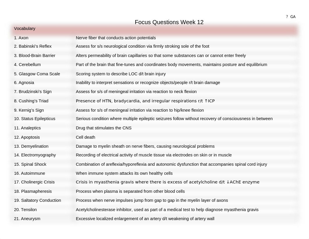 Focus Answers Week 12-13.docx_dyj4avgwrbi_page1