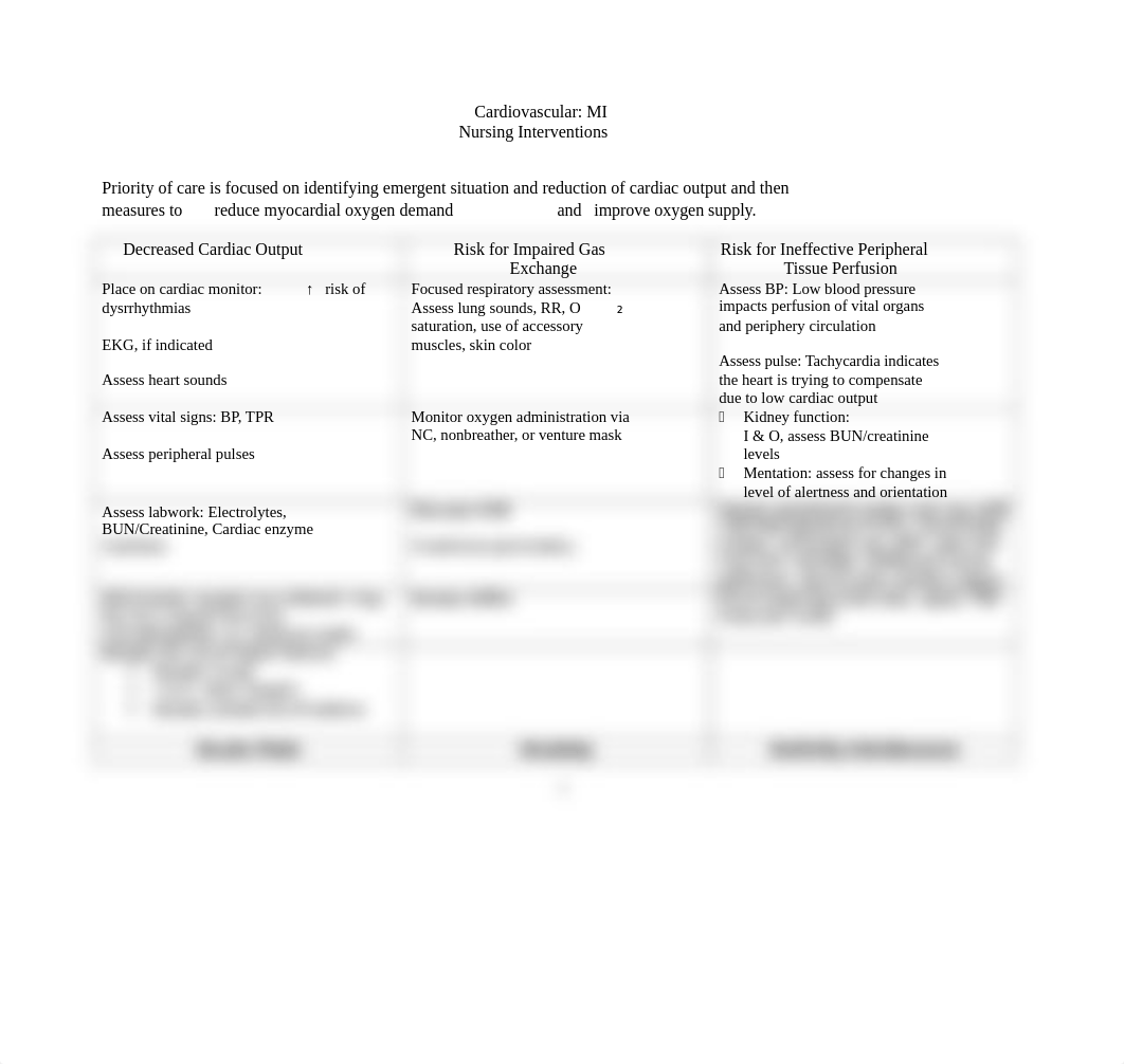 MI - nursing interventions (1)_dyj4lbcl4n5_page1