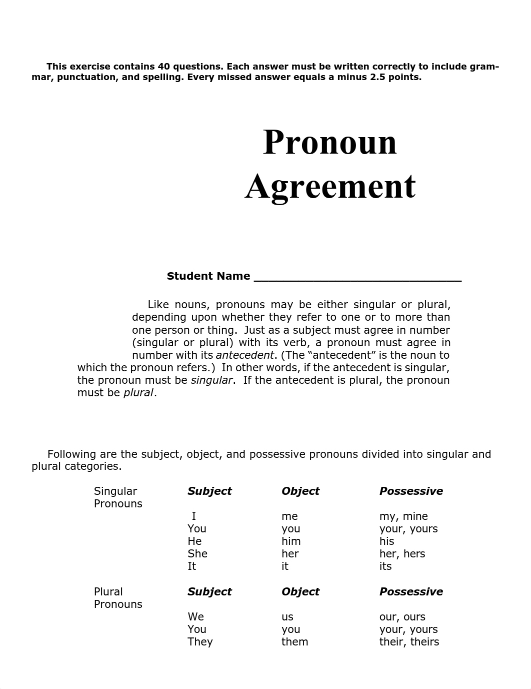 (P-6) pronouns antecedent agreement_dyjdp7k54rr_page1