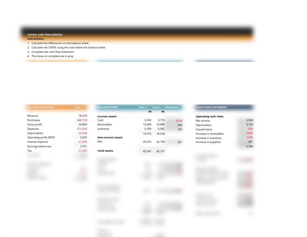 Candor Cash Flow Solution.xlsx_dyjftwh7wei_page1