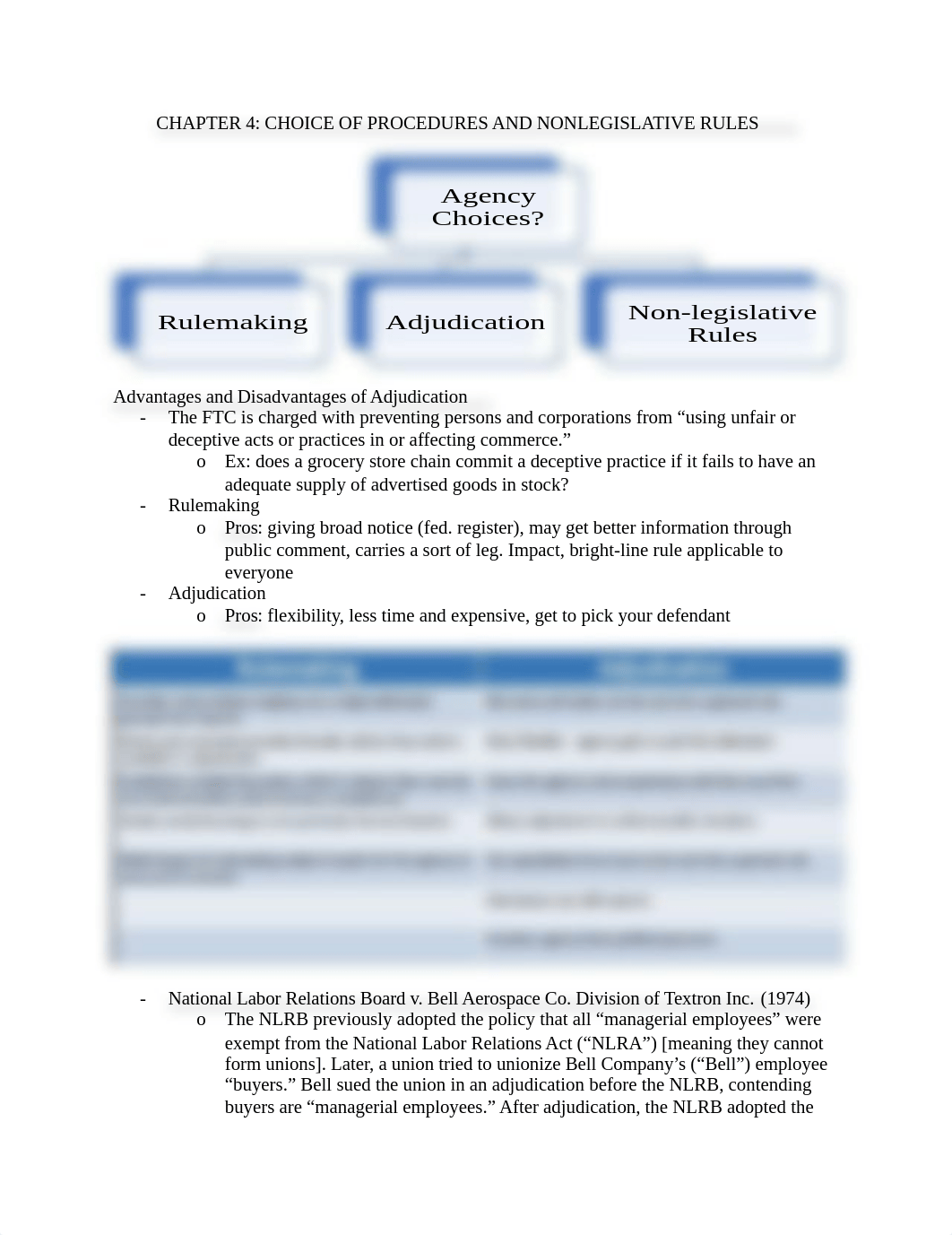 4 - CHAPTER 4 - Choice of Procedures (17).docx_dyji73ocae2_page1