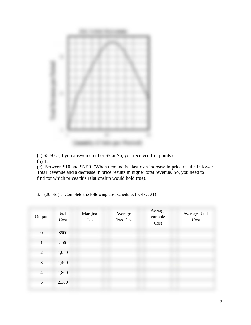 Economics Solutions for Comprehension Check 4.docx_dyji99at7w4_page2