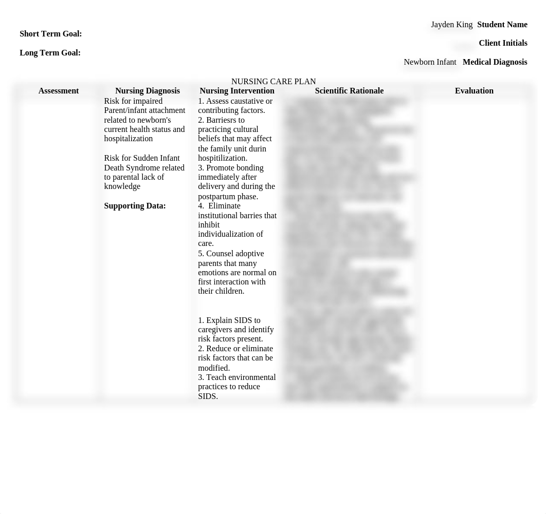 Jayden King - week 3 care plan .doc_dyjilpo5oiy_page1