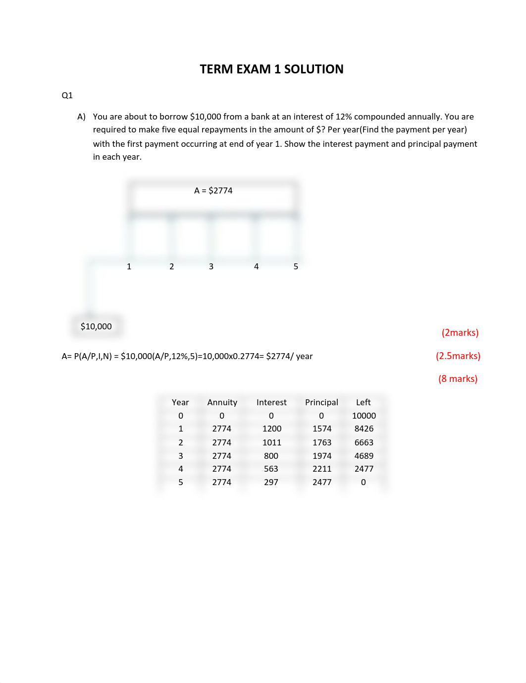 TERM EXAM 1 SOLUTION_dyjjx2tow58_page1