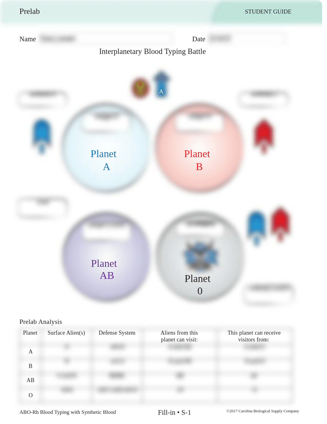 ABORh_Blood_Typing_Synthetic_Blood_fill-A sheet   SJ (1).pdf_dyjnovqe1ml_page2