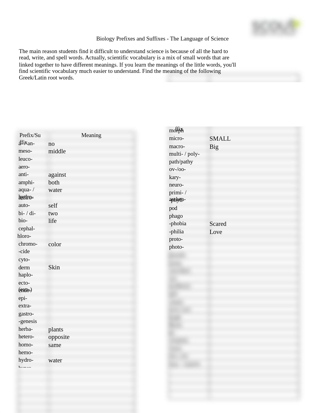 APBio_Assignment_S1_SciencePrefixSuffix (2).docx_dyjnz6evd8s_page1