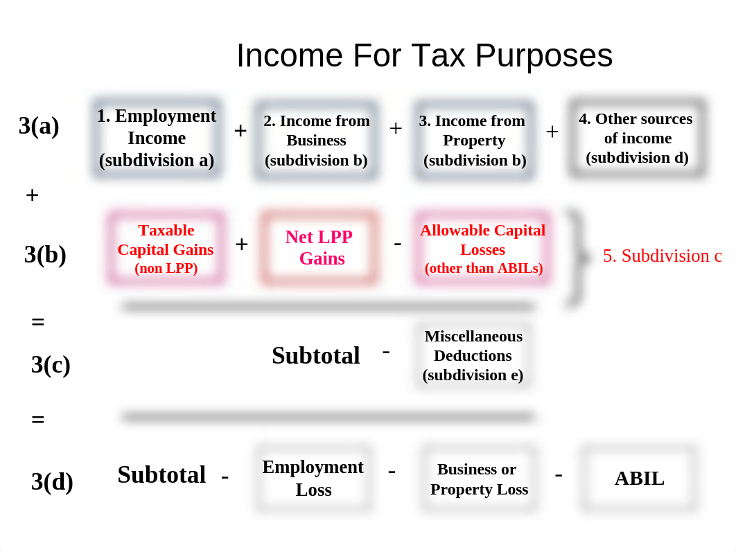 Chapter 8 - Capital Gains (1)_dyjuqmwjnz3_page2