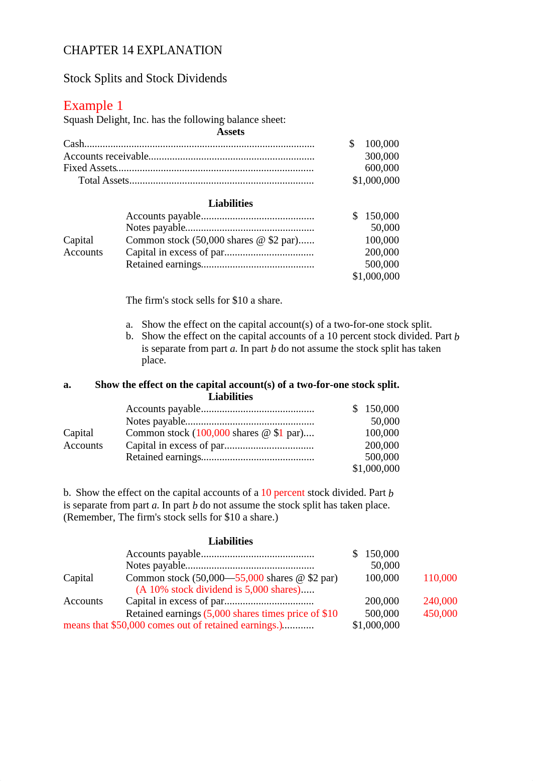 Ch 14 Stock Splits-Dividends Explanation-1.doc_dyjya5rvail_page1