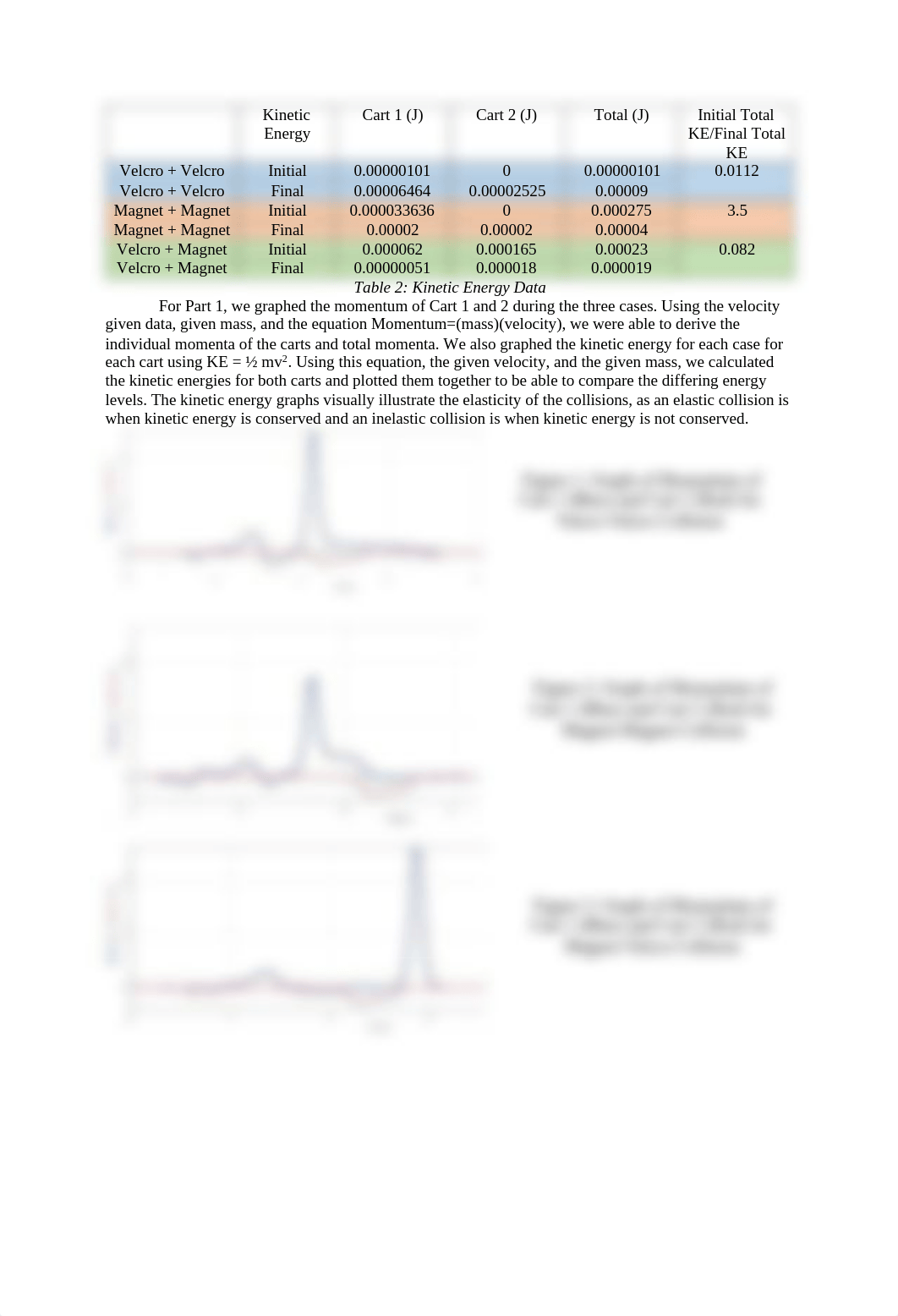 Lab 5.pdf_dyjyz2s7zpx_page2