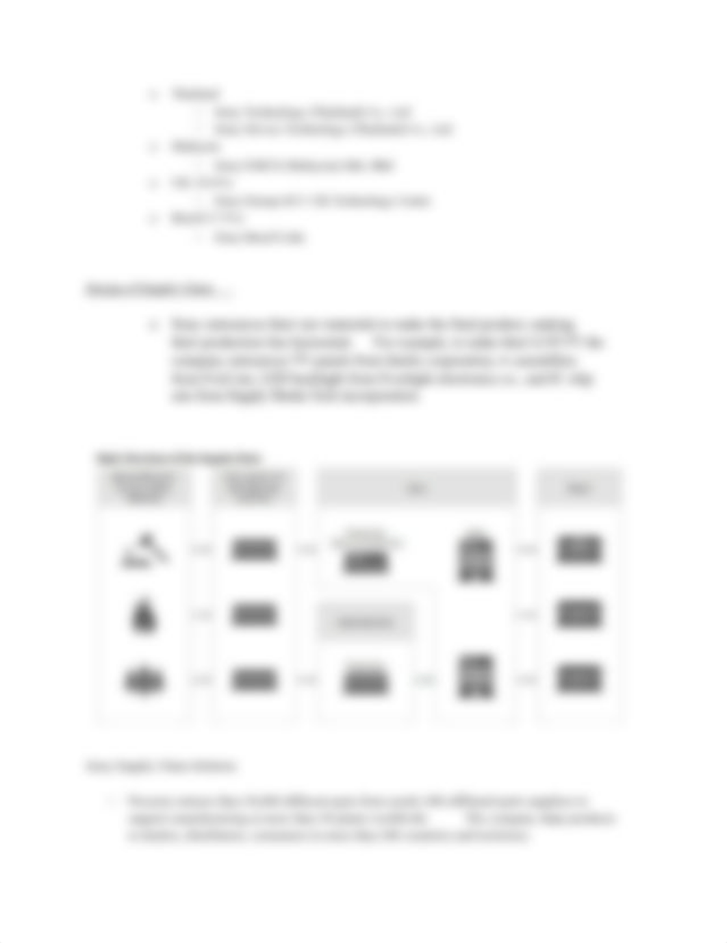 Sony Corporation - Supply Chain Project.docx_dyk2hsveplp_page2