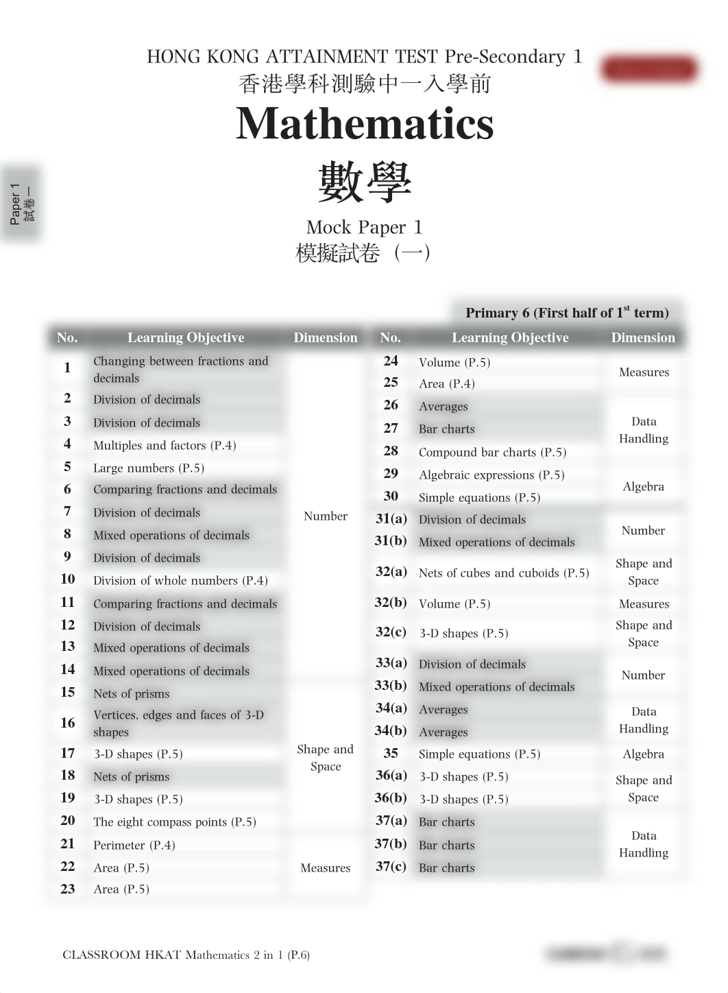 0513_Math_P6_Pre-S1 Mock1.pdf_dyk3scyl4x5_page1