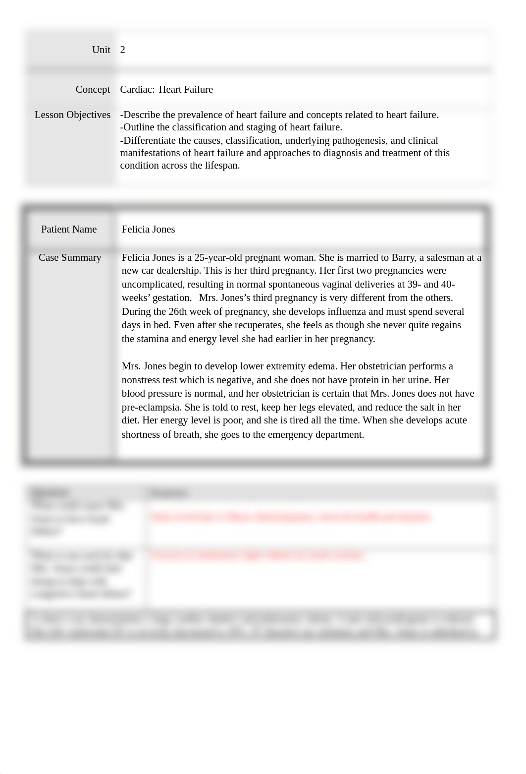 Felicia Jones Case Study - Heart Failure.docx_dyk6wu5neh1_page1