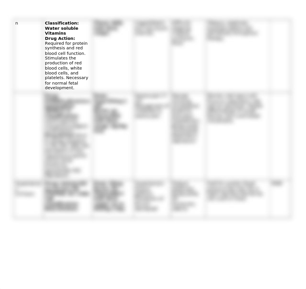 Medication List11:27.docx_dyk8nu0olnw_page3