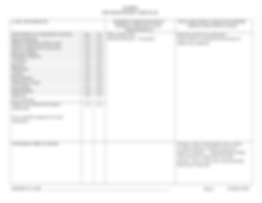 Sample AFH Negotiated Care Plan - Blank.doc_dykarbryi08_page4