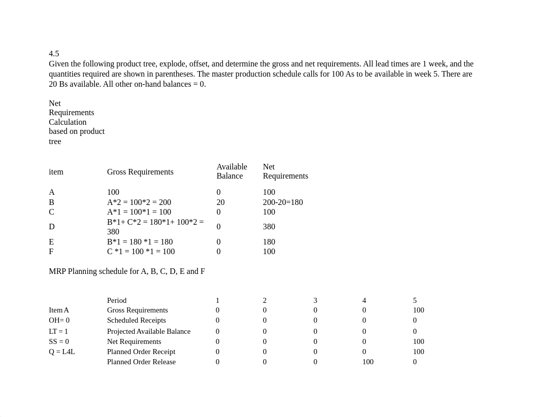 LopezFalconJenniferWK2Ch4Problem4.5.docx_dykdolqvmes_page1