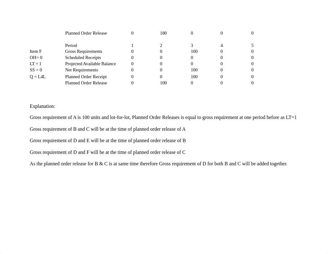 LopezFalconJenniferWK2Ch4Problem4.5.docx_dykdolqvmes_page3