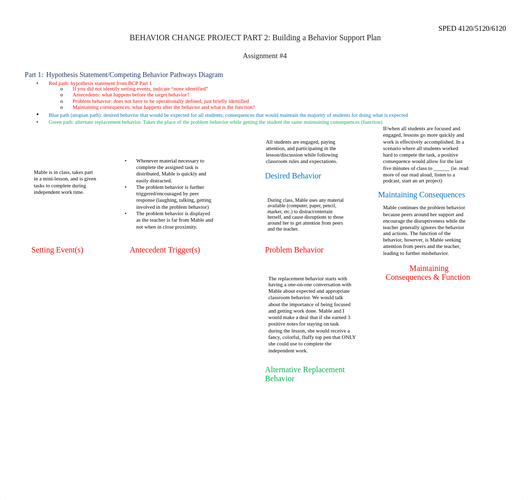 Kaitlyn Sorensen BEHAVIOR CHANGE PROJECT PART 2.pdf_dykea2cckn4_page1